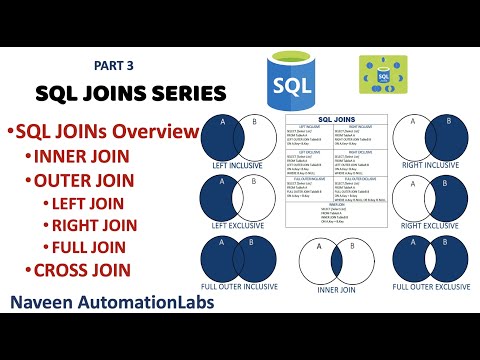 Cross join: SQL CROSS JOIN with examples