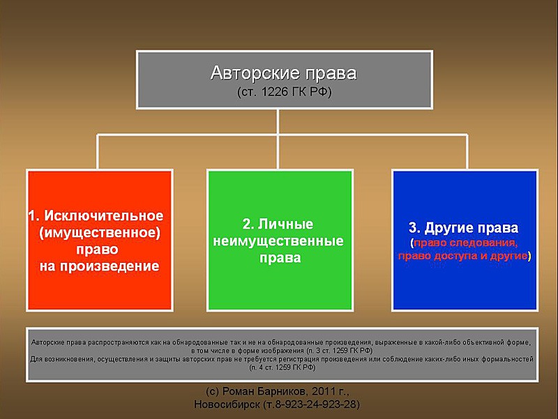 Фотосток бесплатный без регистрации на русском фото