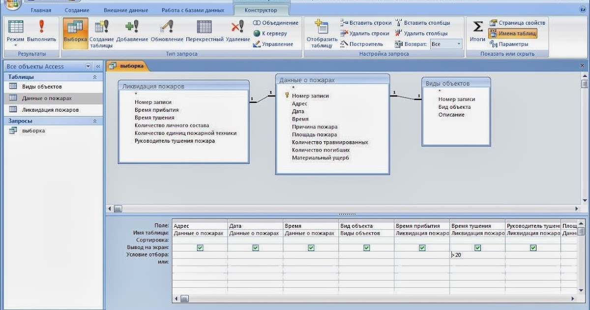Что можно назвать базой данных. База данных пожаров. База данных сгорела. Способы отображения таблиц БД В access. Создайте таблицу базы данных пожары.