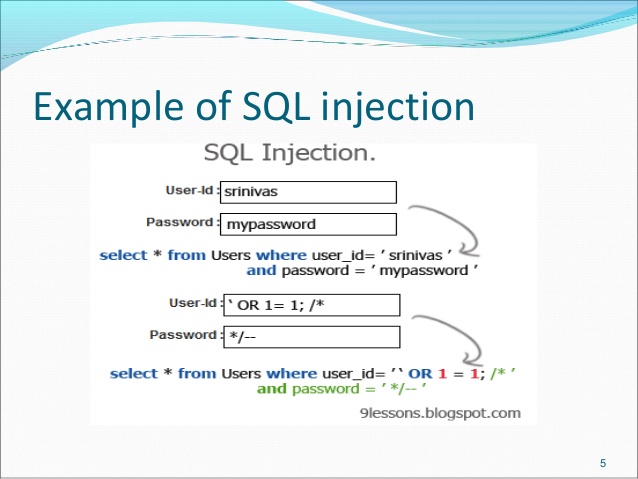 Презентация sql инъекции