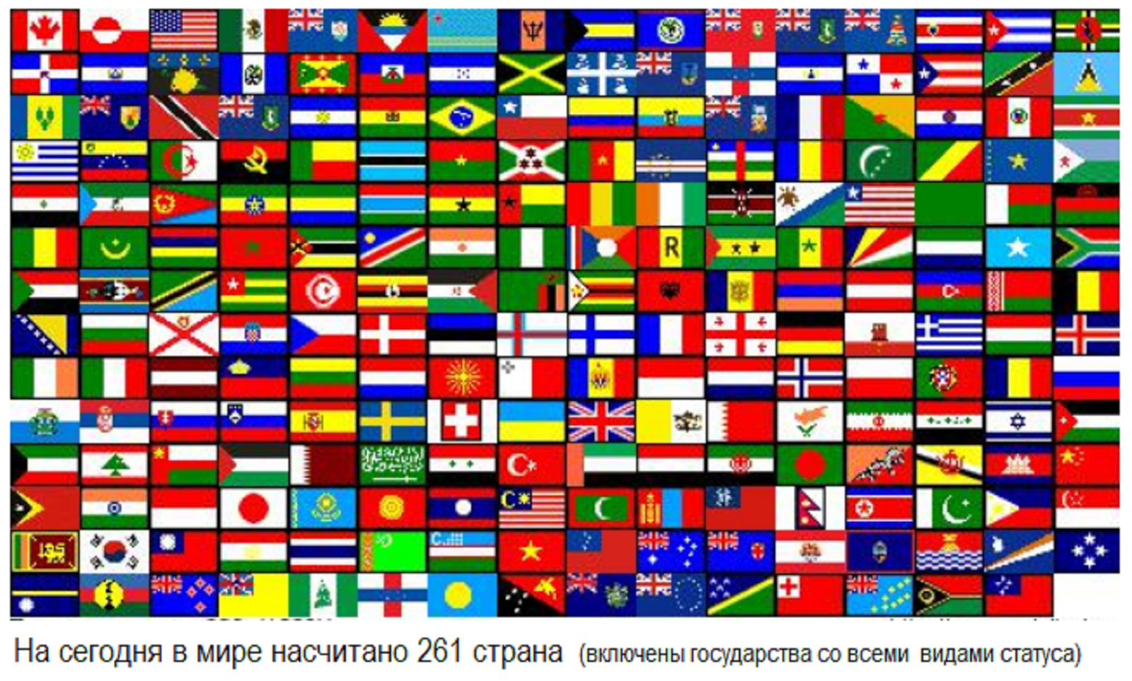 Флаги разных стран мира