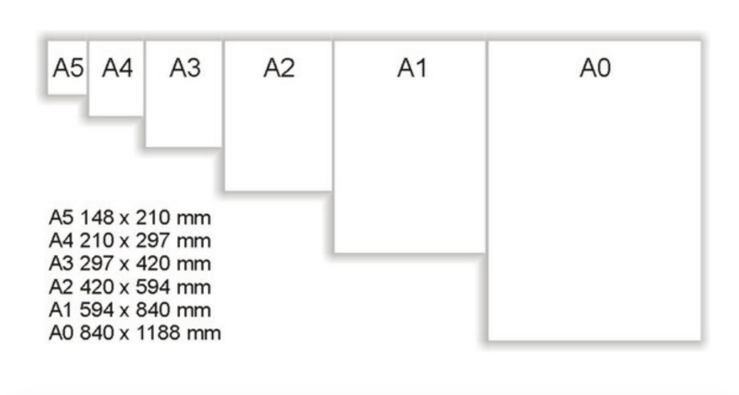 Лист бумаги стандартного формата. Размер листа а1. Форматы бумаги а1 а2 а3 а4 а5. Формат а1 Размеры. Формат бумаги Размеры.