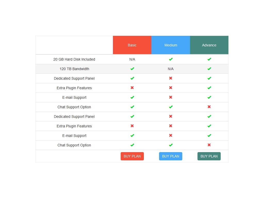 Css таблицы фон таблицы