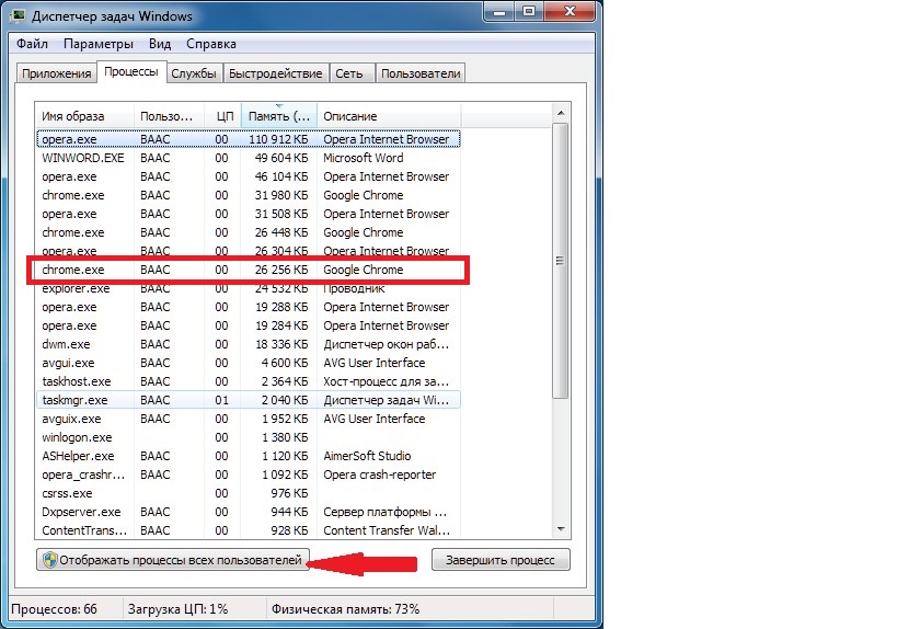 ». Кликнуть на «Отображать процессы всех пользователей» и искать процессы