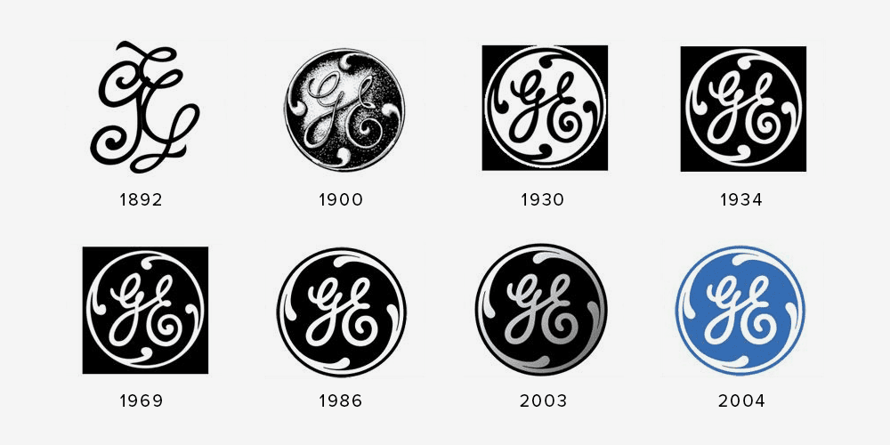 general electric логотип