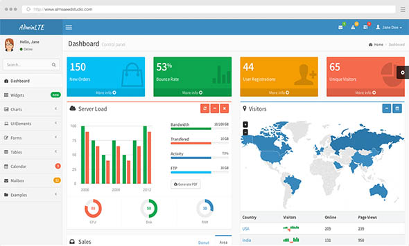 AdminLTE - шаблон панели управления администратора