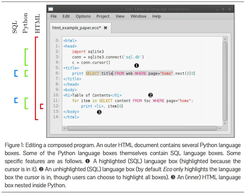 Game html lang. Скрипт питон. Html Интерфейс. Подключение php к html. Скрипты на Python.