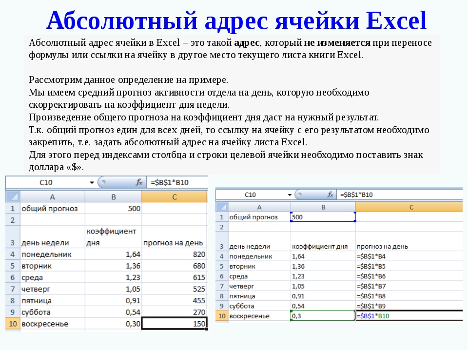 Правильное обозначение адресов ячеек