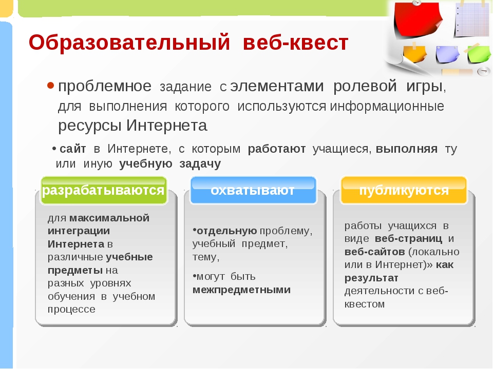 Веб квест в педагогике проблемное задание проект с использованием