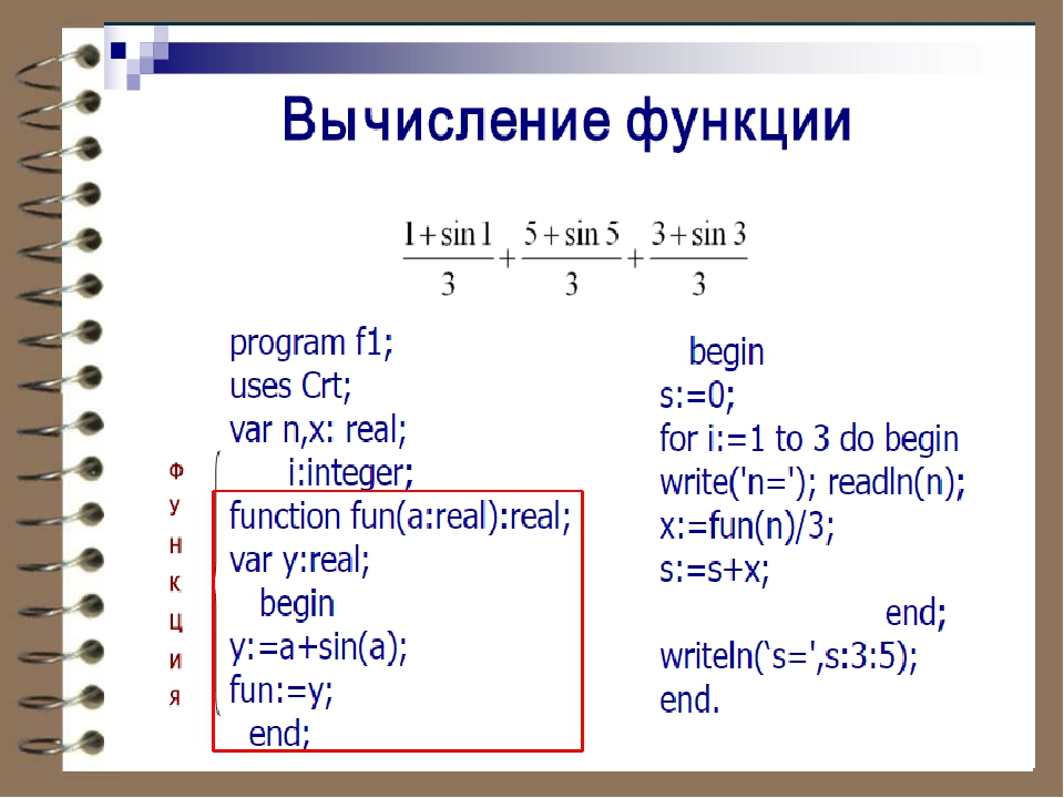 Функции в си. Вызов функции в си. Подпрограммы в си. Пример подпрограммы функция на си.