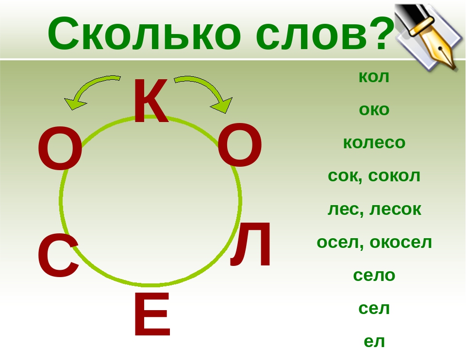 Сколько слов бывает. Сколько слов. Скока слов в руском языке. Сколько слов в русском языке. Сколькоьслов в русском языке.