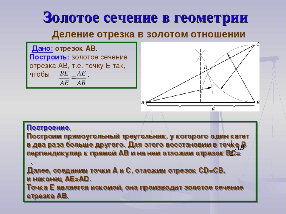 Золотое сечение в геометрии проект