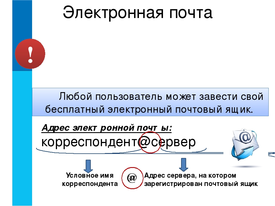 Электронный адрес пожалуйста. Любай электронная почта. Любой адрес электронной почты.