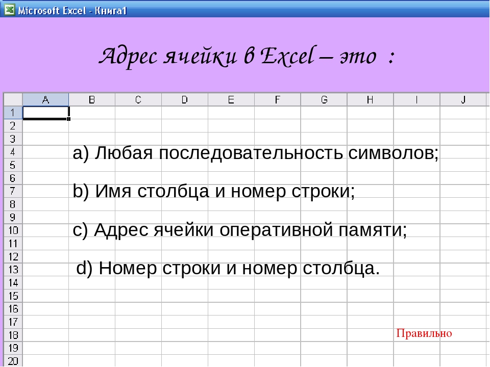 Правильное обозначение адресов ячеек