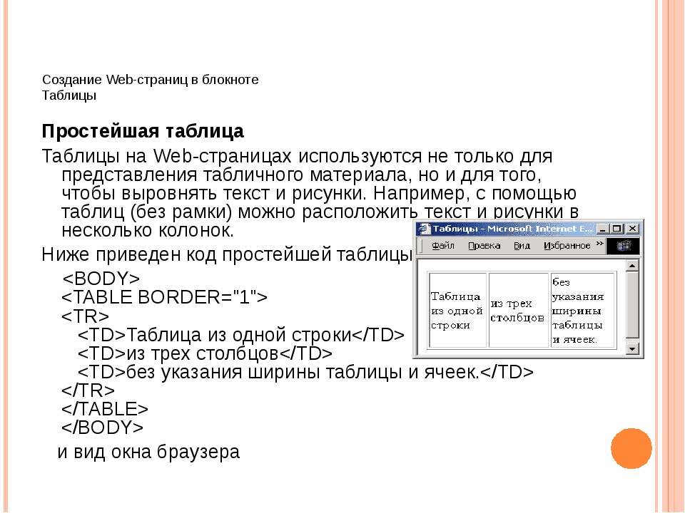 Презентация создание таблиц и списков на web странице