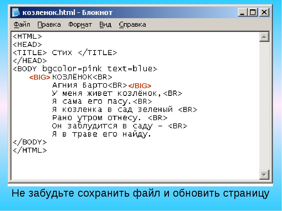 Html язык ru. Язык html. Html язык программирования. CSS язык программирования. Html лучший язык программирования.
