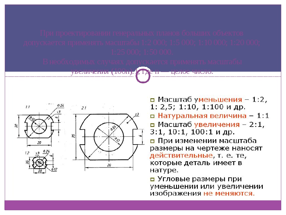 Формат уменьшения чертежа