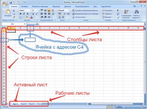 Из чего состоит книга ms excel