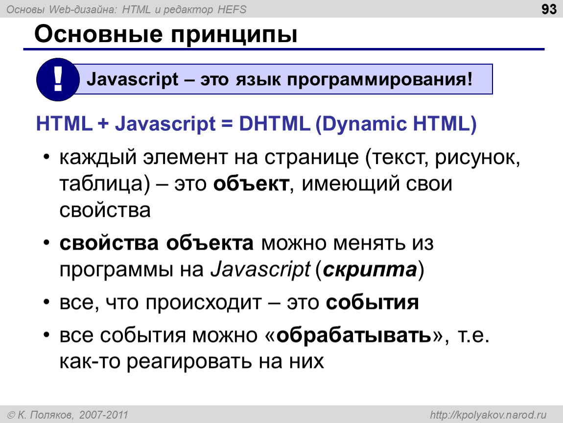 Какие расширения имеют программы на языках программирования