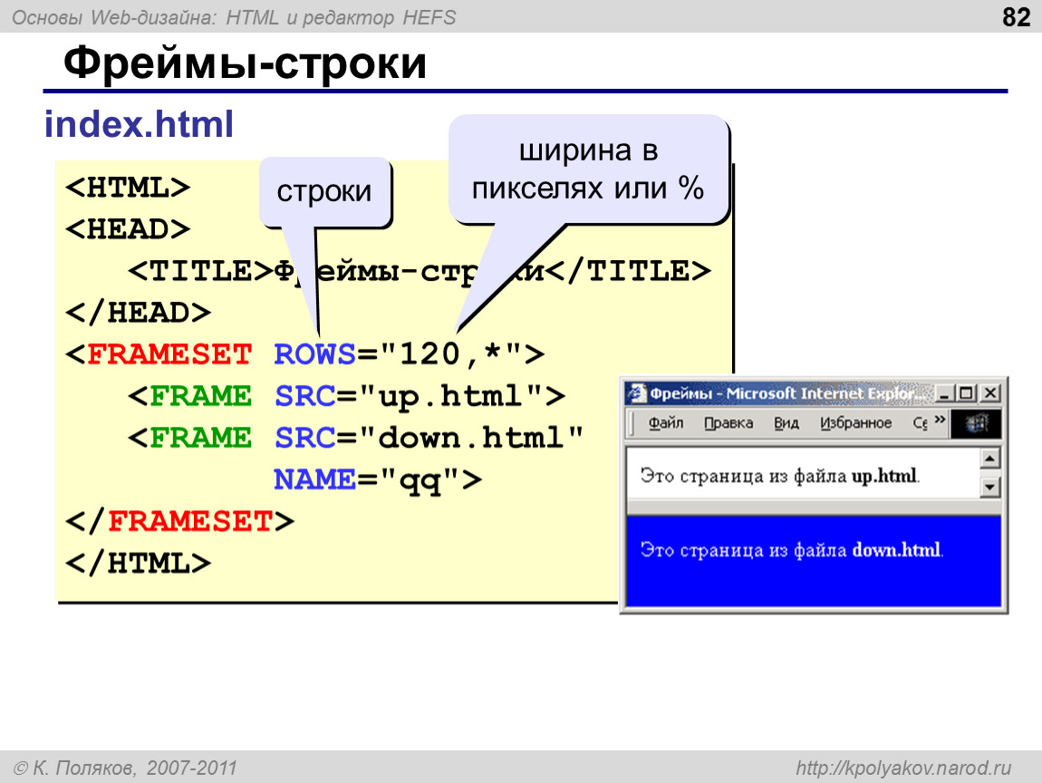 Карта в html добавление карты на сайт