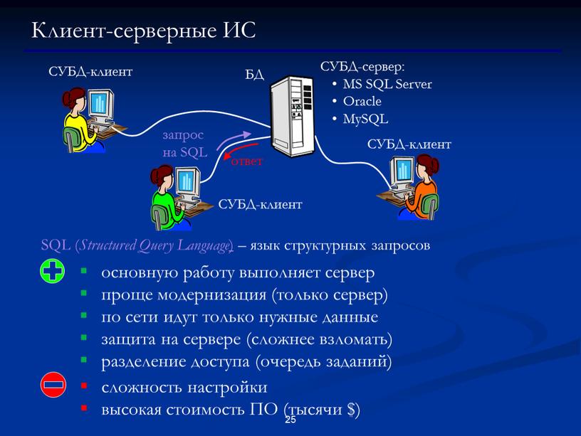 Если все части субд размещаются на одном компьютере то она является