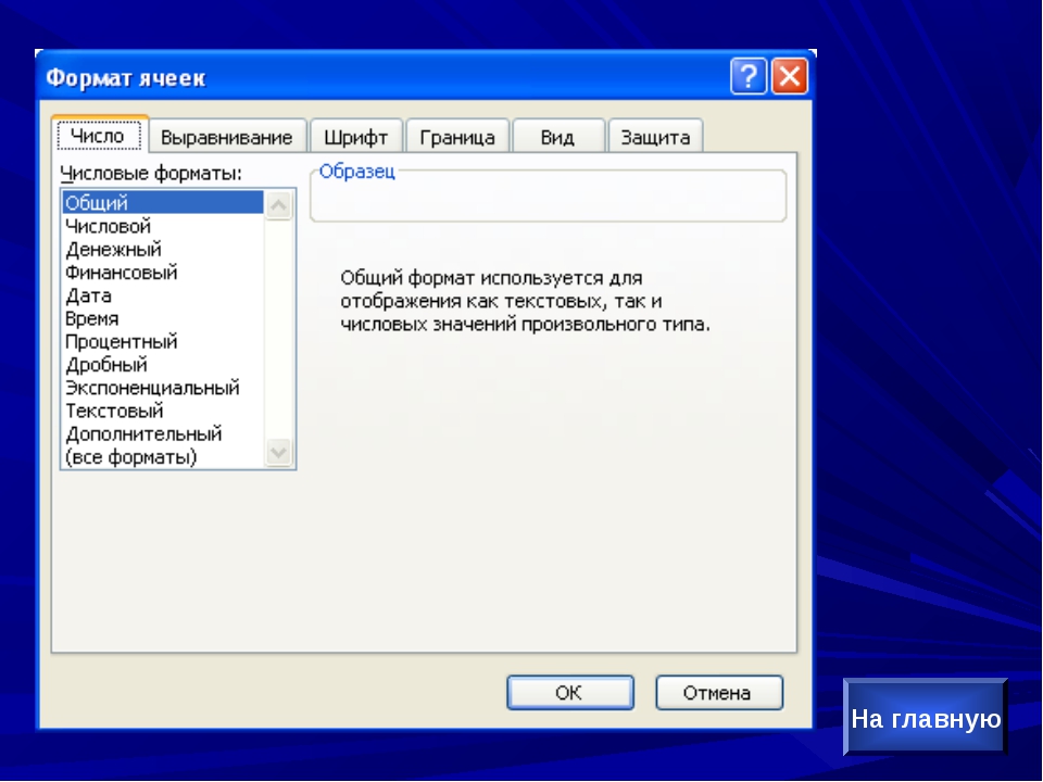 Формат ячеек. Форматы данных в ячейках электронных таблиц. Электронные таблицы Форматы ячеек. Текстовый Формат ячеек. Общий Формат ячейки.