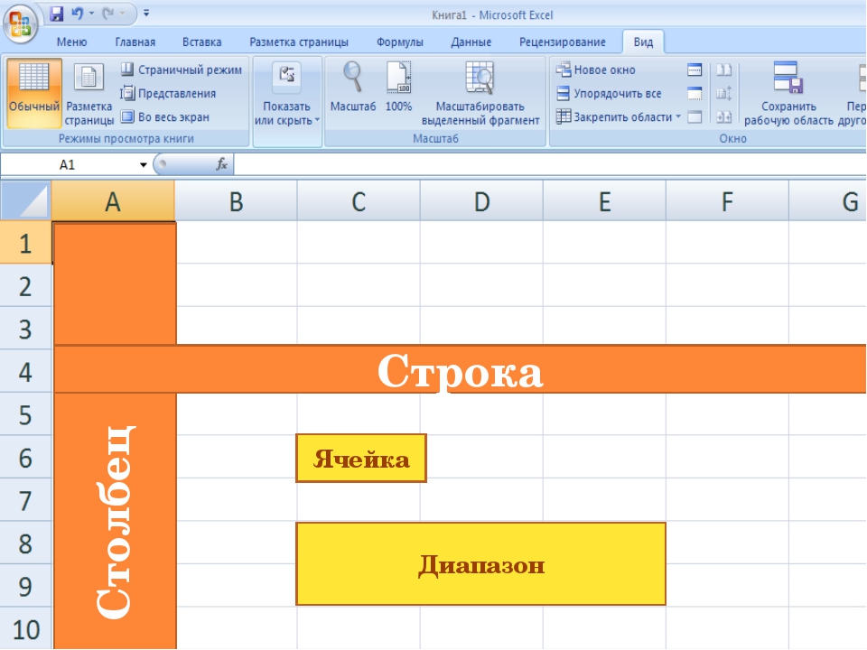 Эксель картинка ячейки. Ячейка таблицы MS excel. Таблицы Microsoft excel ячейки. Строки и Столбцы в эксель. Ячейка в экселе.