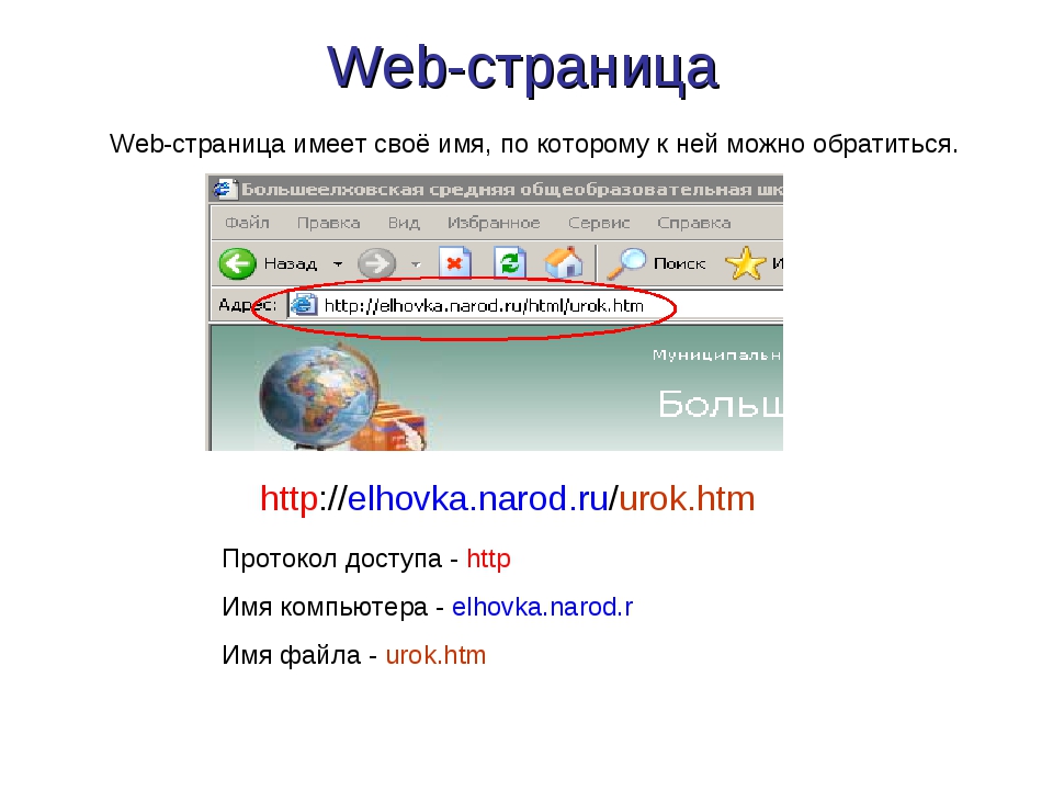 Как называется программа позволяющая просматривать веб страницы. Веб сайты и веб страницы. Web-страницы и web-сайты. Веб страница определение. Назначение веб страниц.
