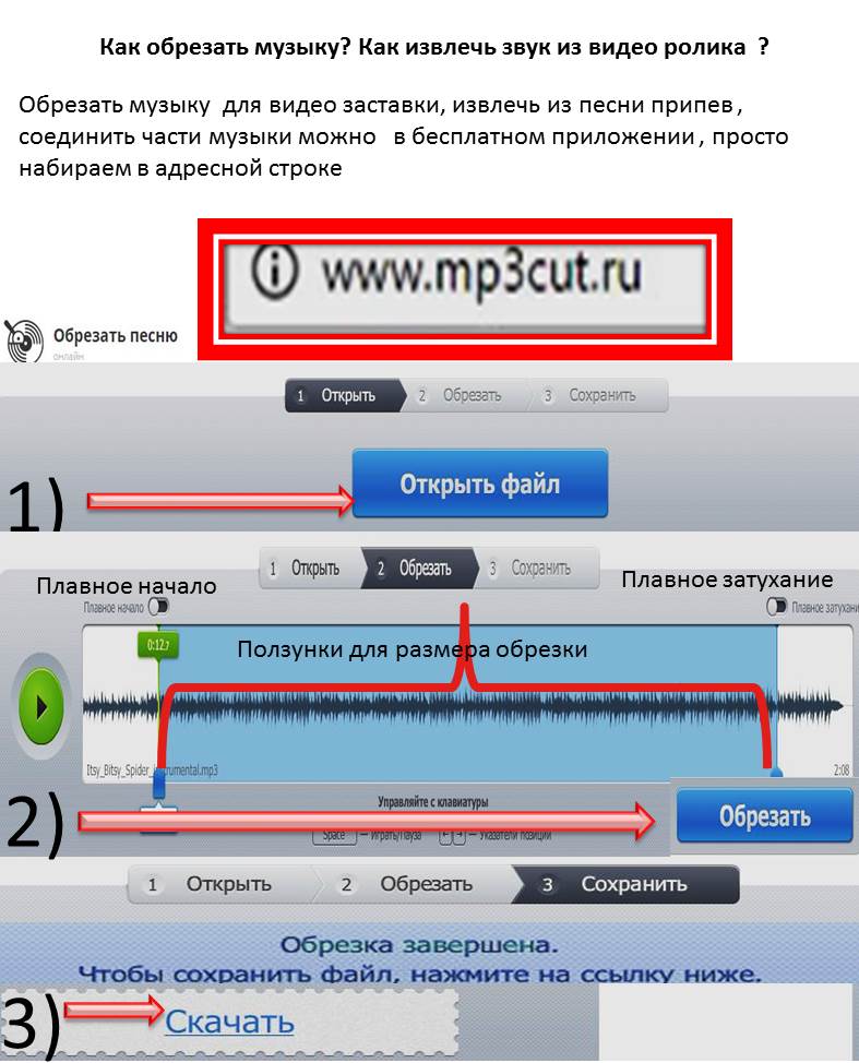 Извлечь звук из видео. Обрезать песню. Обрезка музыки онлайн. Программа для обрезки музыки онлайн. Обрезать музыку онлайн.