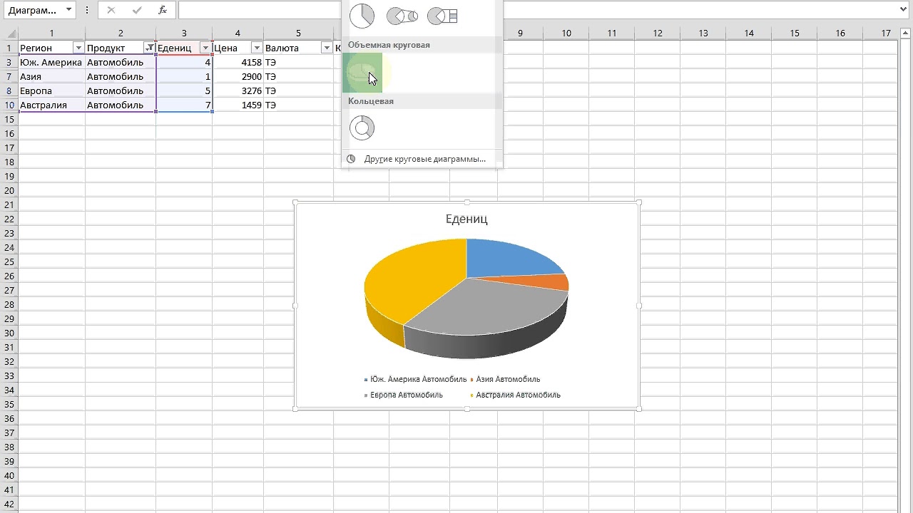 Как добавить название диаграммы в excel