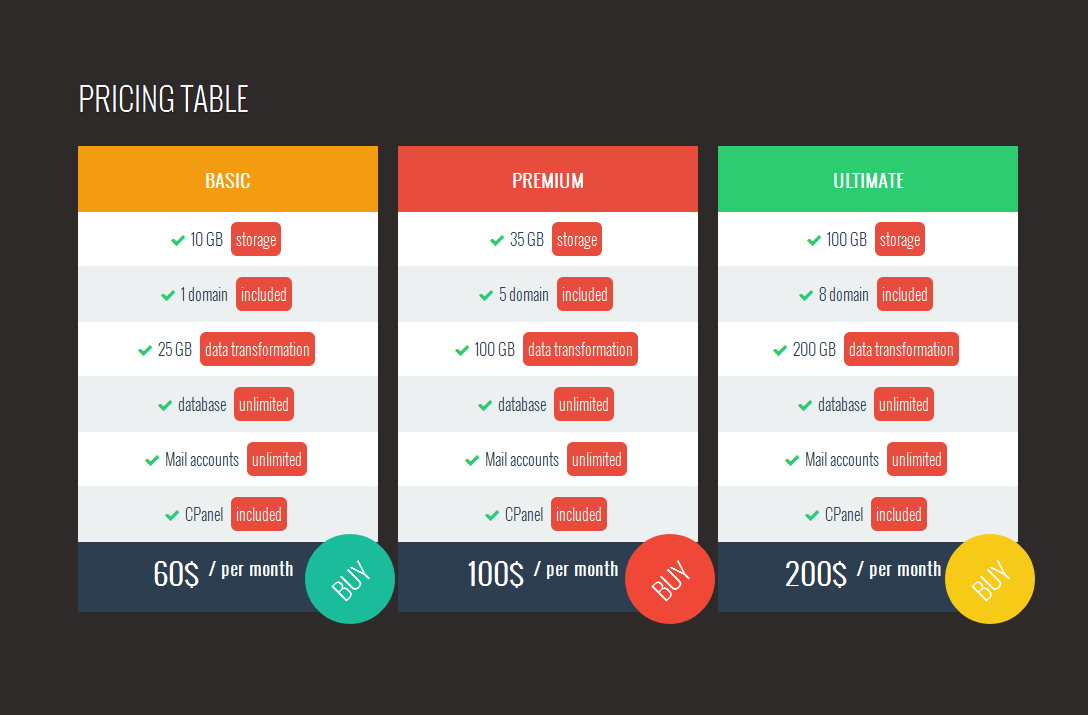 Css таблицы фон таблицы