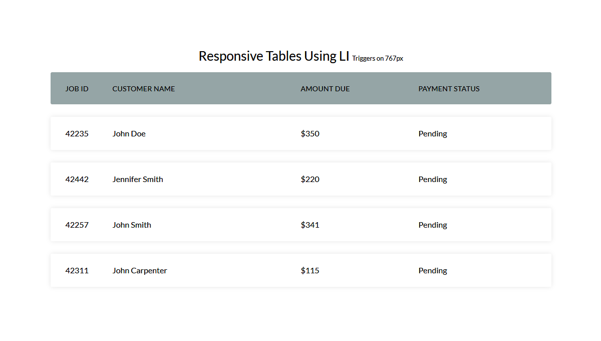 Ячейка таблицы css. Красивая таблица. Таблица html CSS. Bootstrap CSS таблица. Красивые таблицы html.