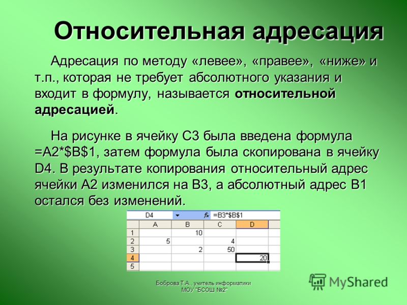 Экселевские файлы должны подышать что это значит