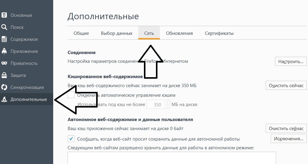 Предварительная выборка смежных строк кэша что это