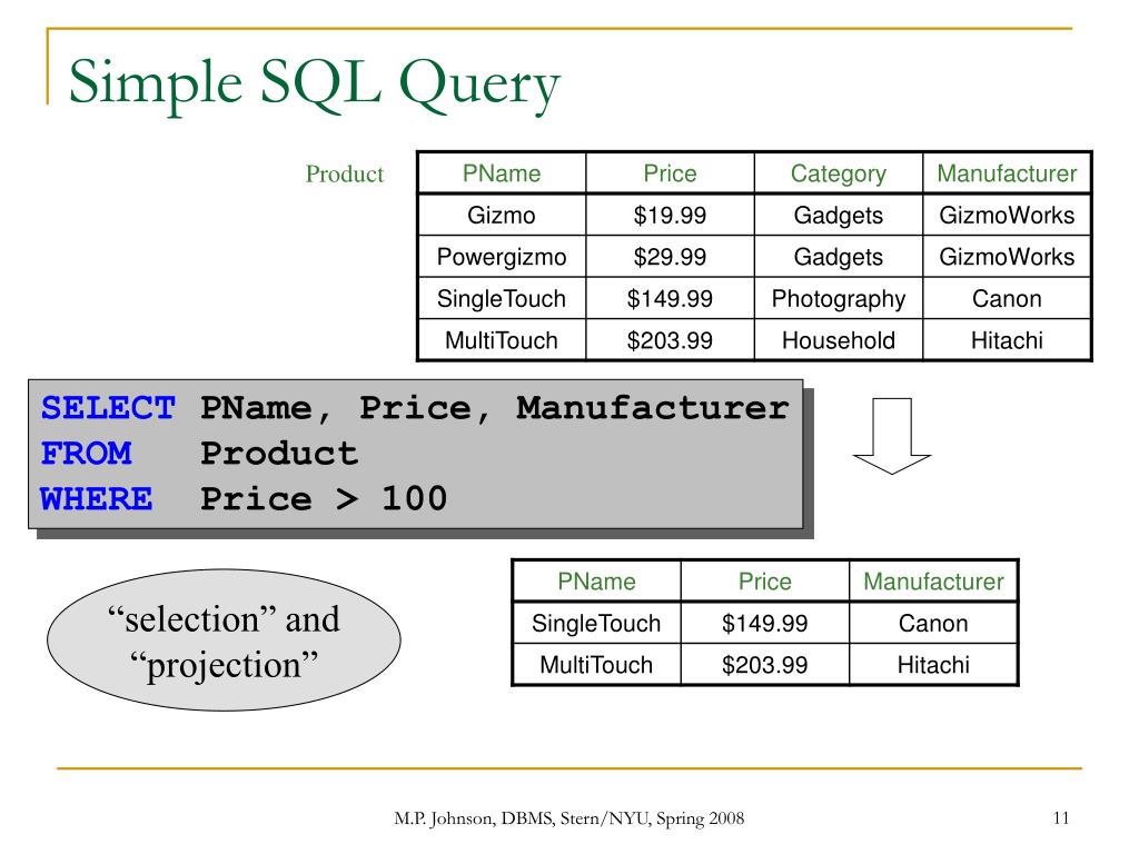 Oracle в этом предложении select ожидается фраза into