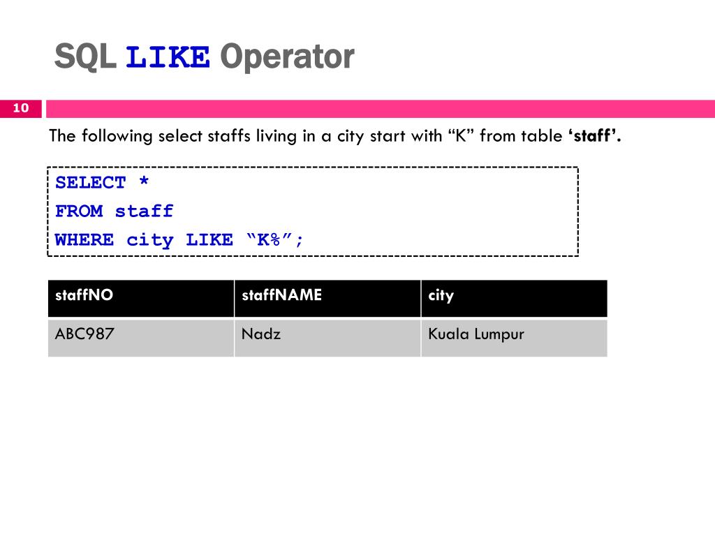 Оператор like в sql. Like SQL. Запрос SQL where.