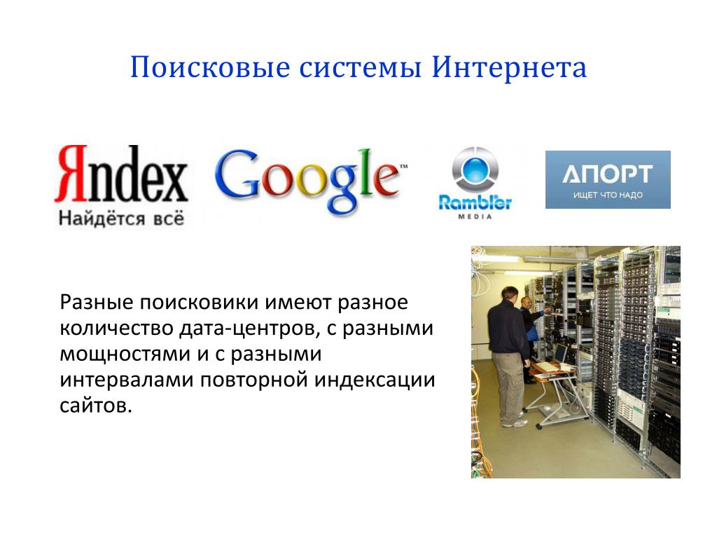 Российская поисковая интернет. Интернет-Поисковая система. Поисковые системы Internet. Поисковые сайты. Поисковые сайты интернета.