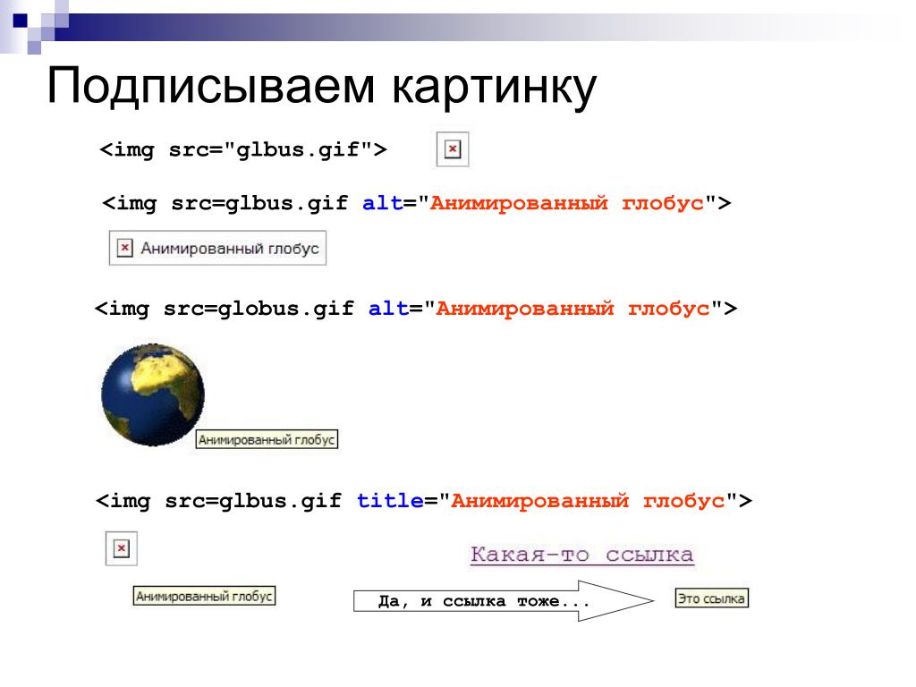 Превратить картинку в html