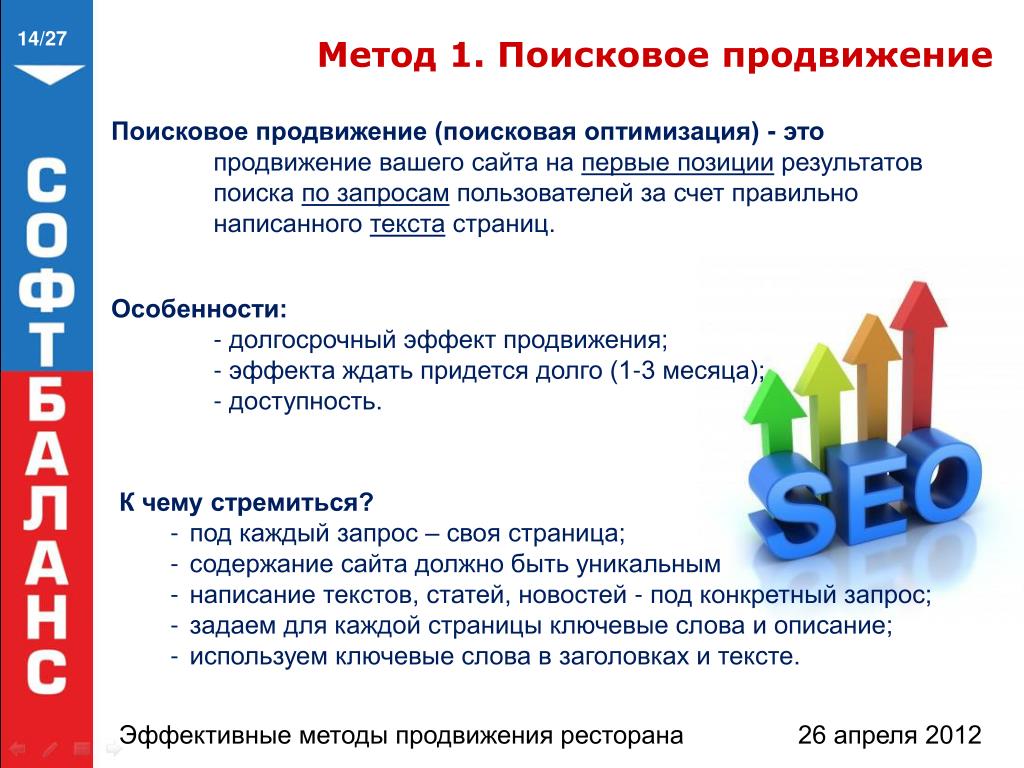 Продвижение программа. Средства продвижения ресторана. Способы продвижения ресторана. Методы продвижения сайта. Продвижение ресторана в интернете.