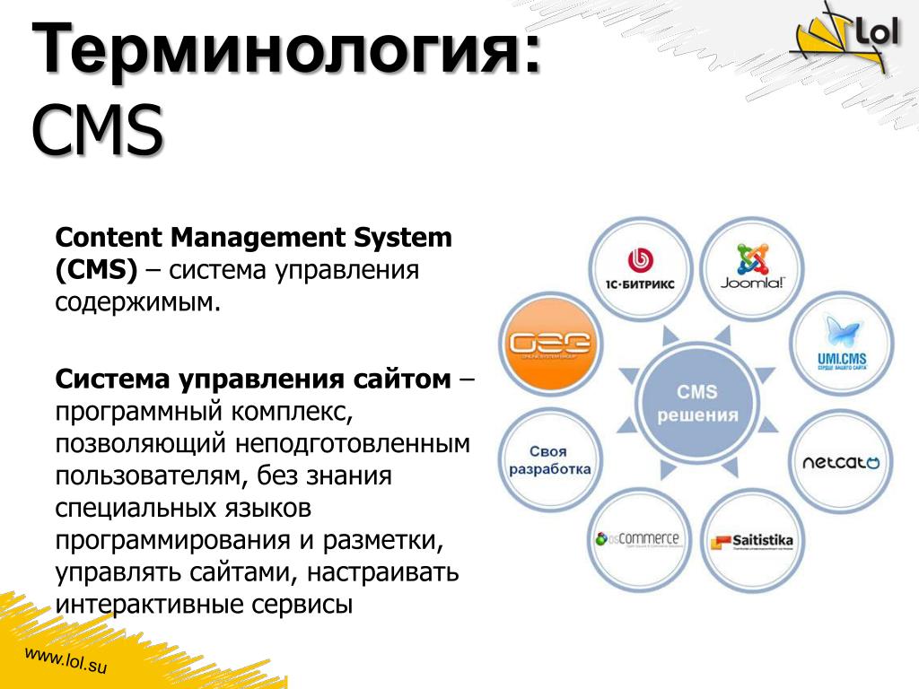 Что такое cms презентация