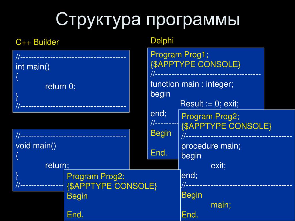 Проект язык программирования си