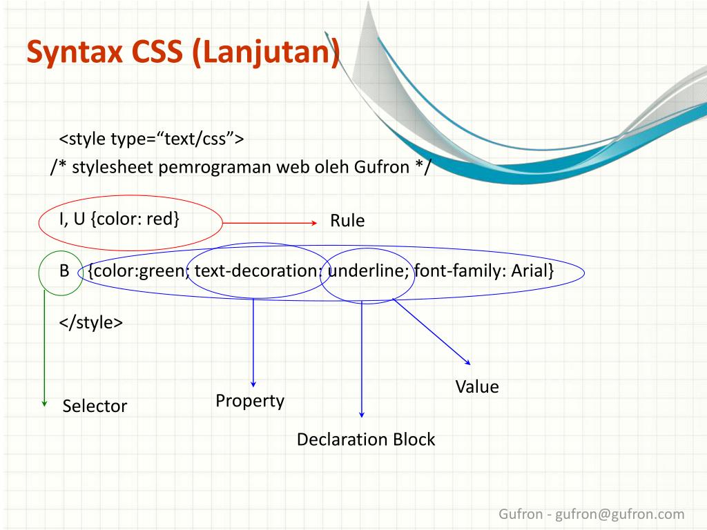 Картинка перекрывает текст css