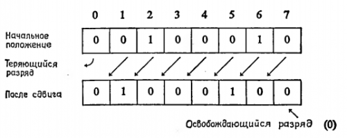 Статья 409 - Картинка 1