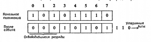 Статья 409 - Картинка 2