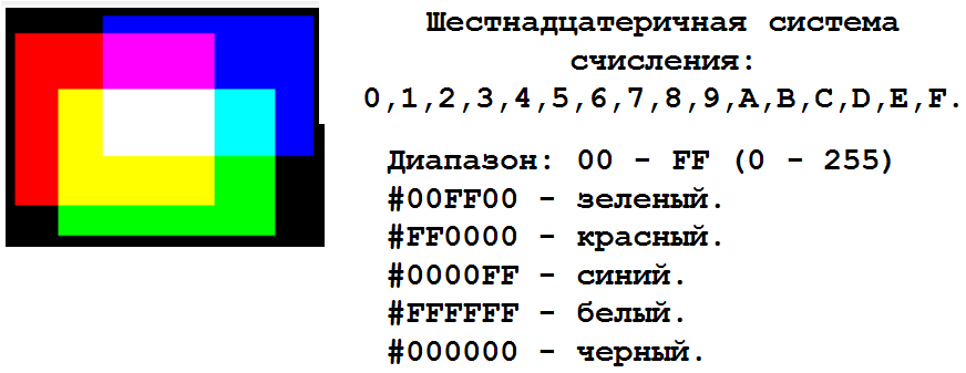 Как найти код цвета по картинке