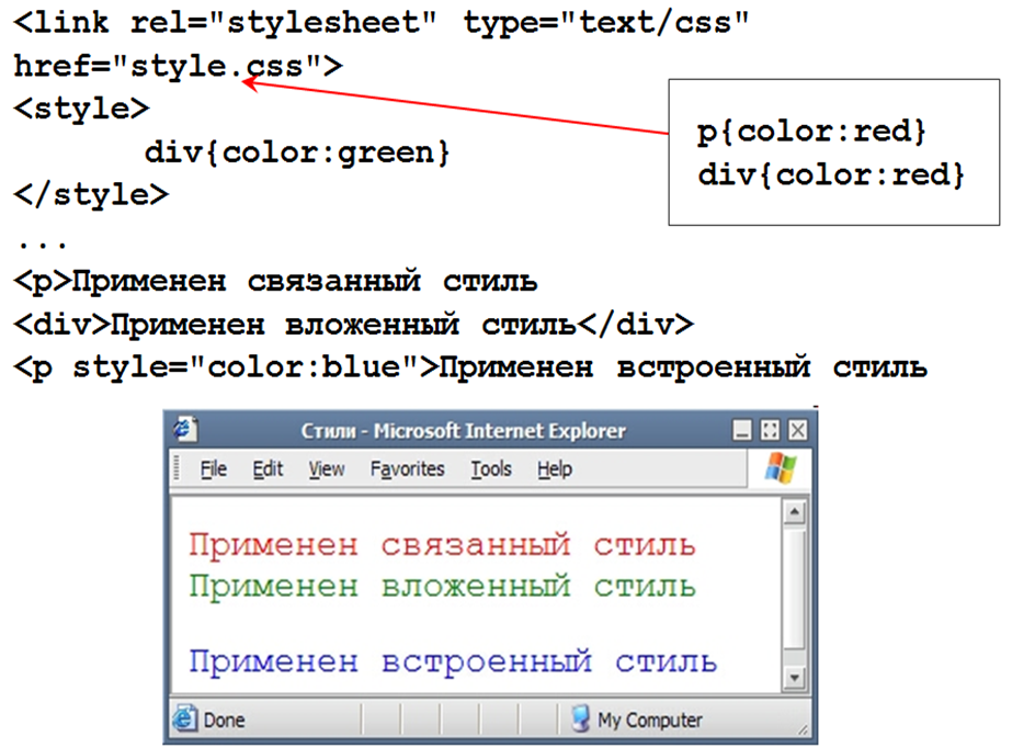 Как уменьшить размер изображения в css