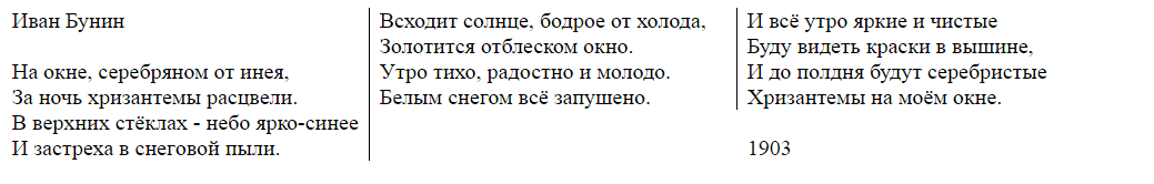 позиционирования слоев для макета в три колонки