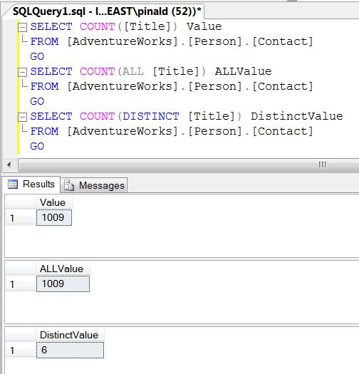 Count sql. Функция count SQL. Оператор distinct в SQL. Count distinct SQL. Select count SQL.