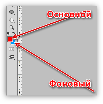 Основной и фоновый цвет в Фотошопе