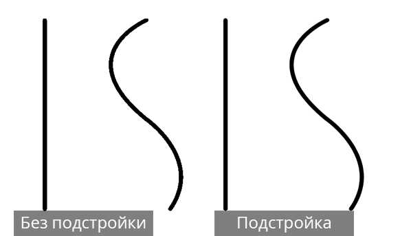 Примеры применения подстройки Матовый при сохранении гифки в Фотошопе